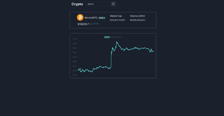 Crypto Prices